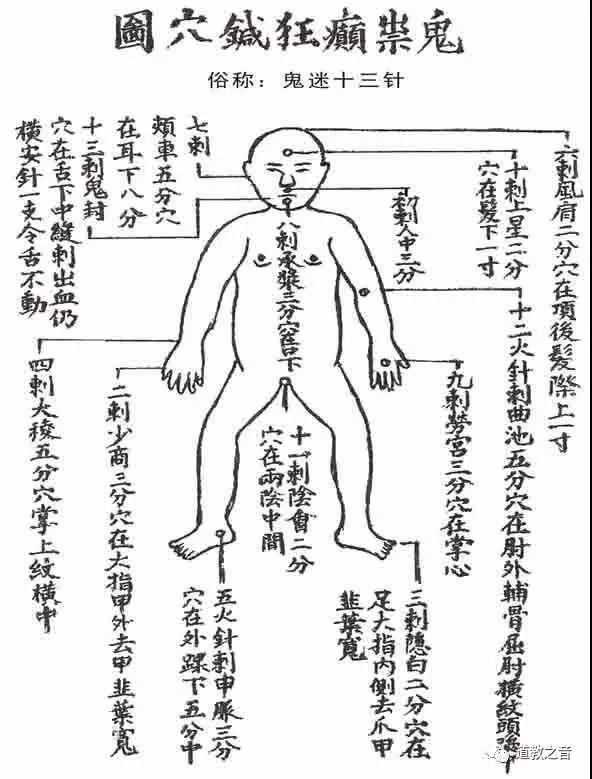 古董局中局中的鬼门十三针真的存在吗