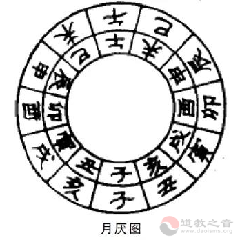 ĻʱսоԶ棩
